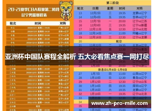 亚洲杯中国队赛程全解析 五大必看焦点赛一网打尽 亚洲杯中国队赛程全解析 五大必看焦点赛一网打尽