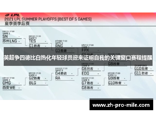 英超争四德比白热化年轻球员迎来证明自我的关键窗口赛程提醒