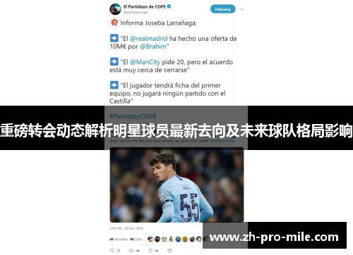 重磅转会动态解析明星球员最新去向及未来球队格局影响