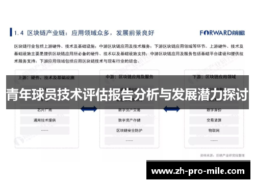 青年球员技术评估报告分析与发展潜力探讨